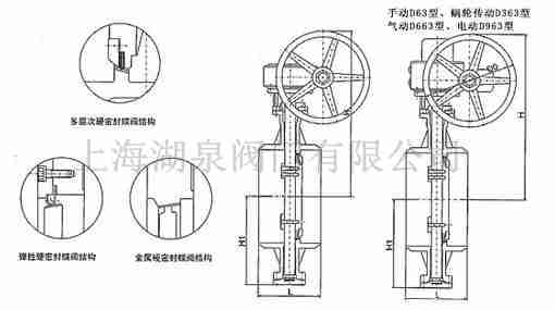 D963H-25電動(dòng)焊接蝶閥