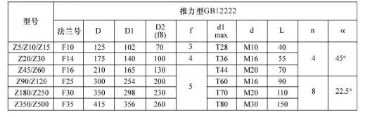 電動執行器