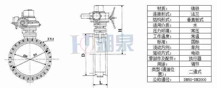  d971x  dn200電動蝶閥 