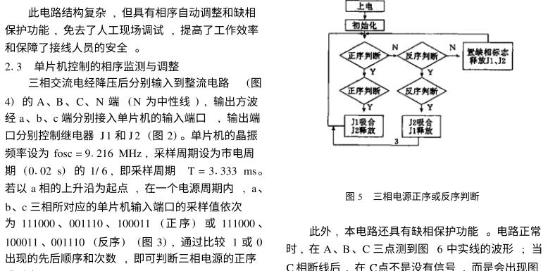 電動閥門