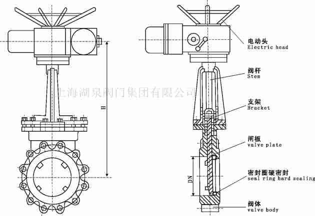 pz973h-10C DN600電動暗桿刀型閘閥